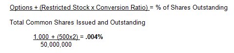 Stock options calculated value method