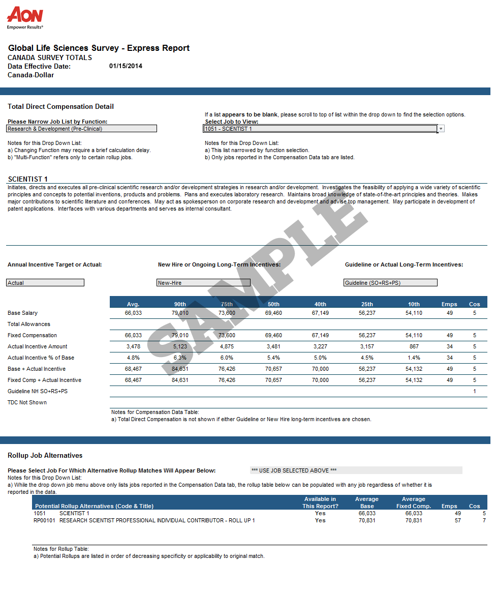 Radford Global Life Sciences Compensation Survey